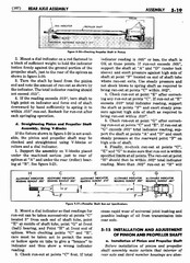 06 1950 Buick Shop Manual - Rear Axle-019-019.jpg